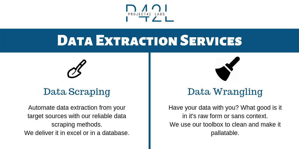 hellop42l's tweet photo. Data Extraction made easier with Project42 Labs!
Get the most reliable data in an easily understandable format.

#data  #datascience #datascientists #project42labs #p42l https://t.co/gF0SW81U9M