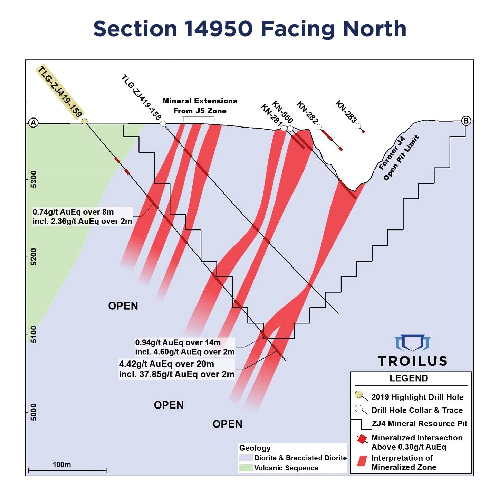 TroilusMining's tweet photo. *News Alert* 
Drill results significantly extend boundaries of known mineralization to the north east and south west in the J4 Zone. Read full press release here https://t.co/koFK5WpFRt 
.
.
.
#Troilus #TroilusGold #gold #mining #goldmining #TLG #CHXMF #quebec #findinggold https://t.co/MRuxOcb3uE