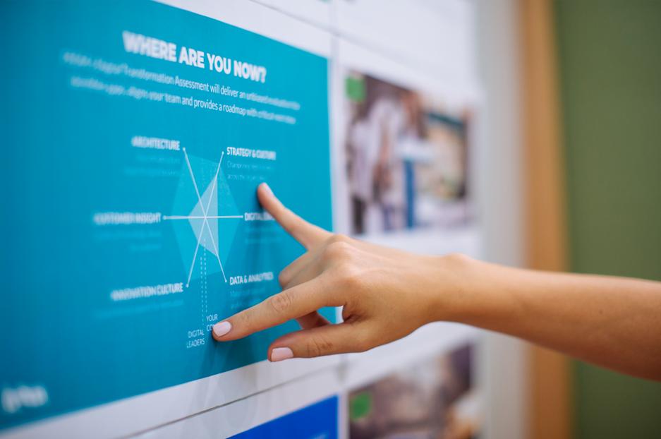 Many offsite meetings and corporate workshops fail to achieve significant business impact, while others are the pivotal moment in which everything changes for a company. Click here ow.ly/16lQ50vpo43 for more info on our methodology and its ability to elevate your workshop.