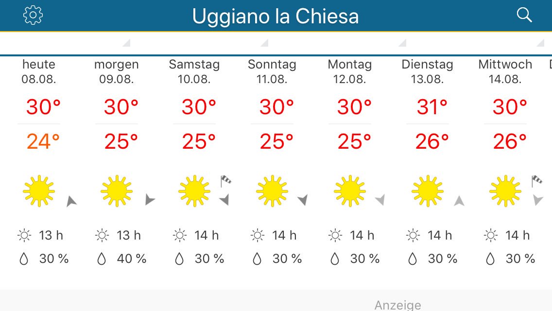 never change a running system!