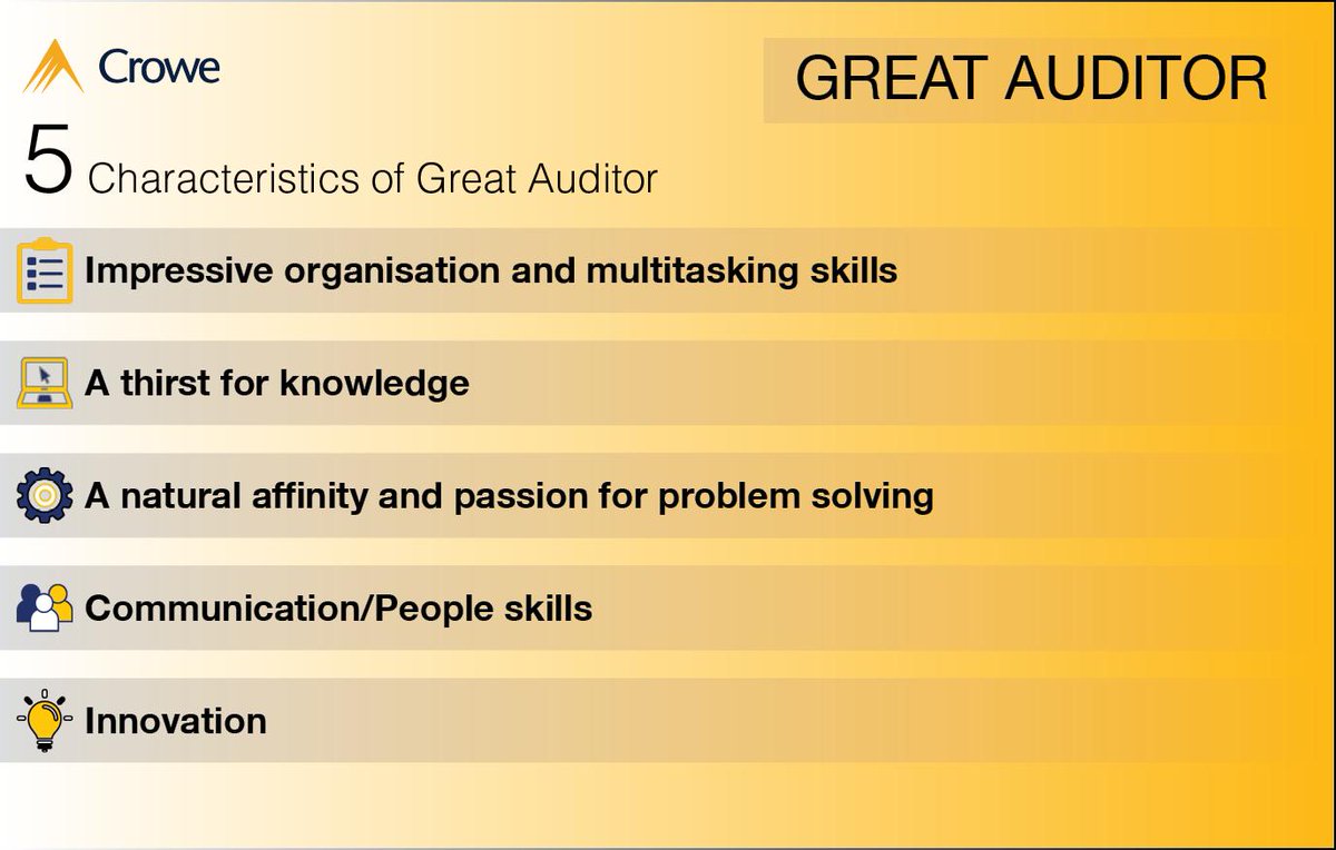 Crowe_RS's tweet photo. These are 5 characteristics that can help you identify if you have what it takes to be a #greatauditor. If you decide that’s the career for you make sure you check our Audit Winter Internship website page here: : https://t.co/7JfTTkZC5w
#WeAreCrowe #CroweWinterInterns #CroweAudit https://t.co/5Uj6YB7pH6