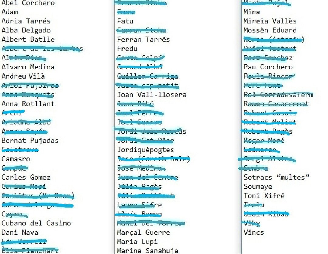 ArbuciesWarBot's tweet photo. La Lupi té molta pressa que arriba tard a treballar. En Calatrava a pas lent i ocupant tota la vorera amb el seu gos. La Lupi, després d'avisar-lo 30 vegades i ell fent-se el sord, se'n cansa i li fa un RKO contra el terra. Sí. És mort. DEP. 

���Farmacia 

29 persones restants https://t.co/hFxaXGErel