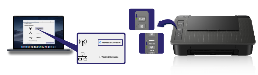 CanonPrinterSu2's tweet photo. To know how to setup Canon Pixma Wireless printer on MAC, visit our website. -->https://t.co/iuQXAVZlmi #canonpixmawirelesssetupmac #canonpixmawirelesssetup
#canonpixmasetup #canonpixmasupport #canonpixmadriverdownload #canonpixmatroubleshooting #canonpixmasoftware https://t.co/HGJyLktk4k