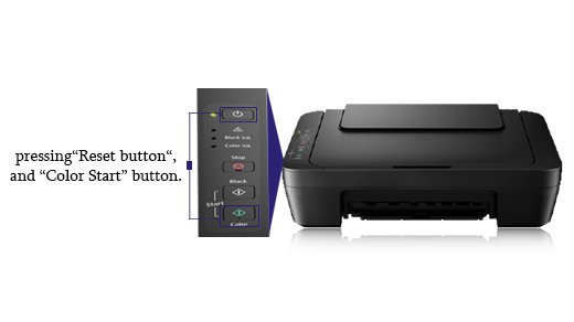 CanonPrinterSu2's tweet photo. Avail easy steps for Canon Pixma printer reset process..!!😇
#canonpixmaprinterreset 
#canonpixmaprintersetup 
#canonpixmawirelesssetup 
#canonpixmatroubleshooting 
#canonpixmadriverdownload 
#canonpixmainstallation 
#canonpixmawifisetup https://t.co/tMRXKln81I