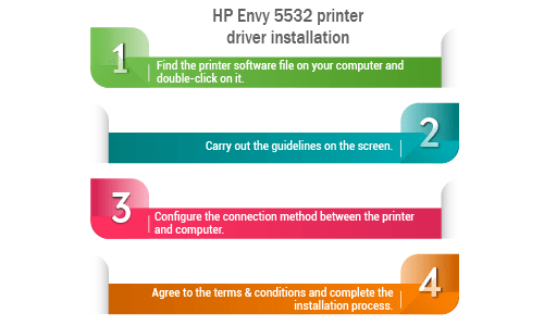 hp envy 5532 wireless setup