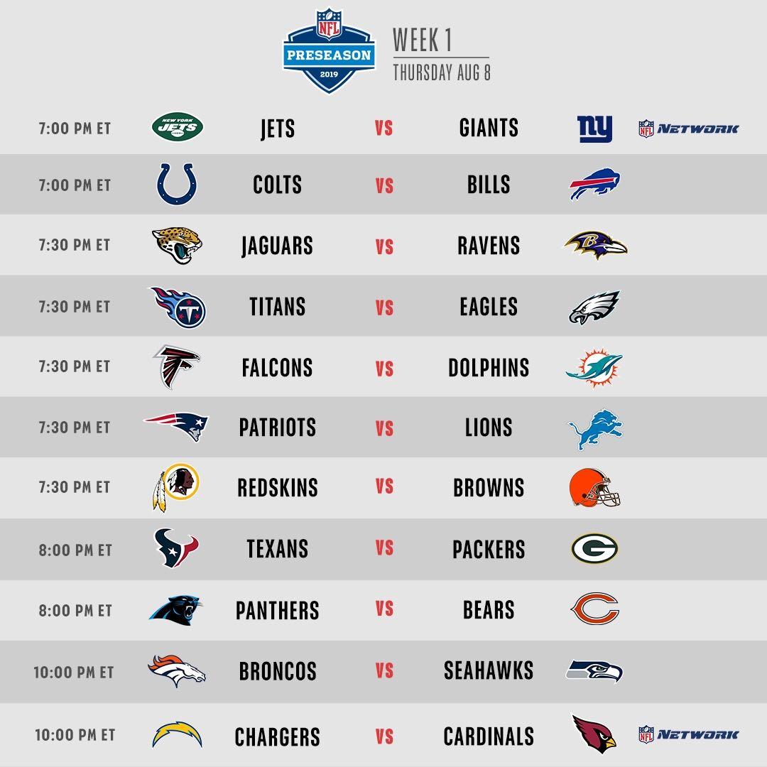 which nfl games are on today