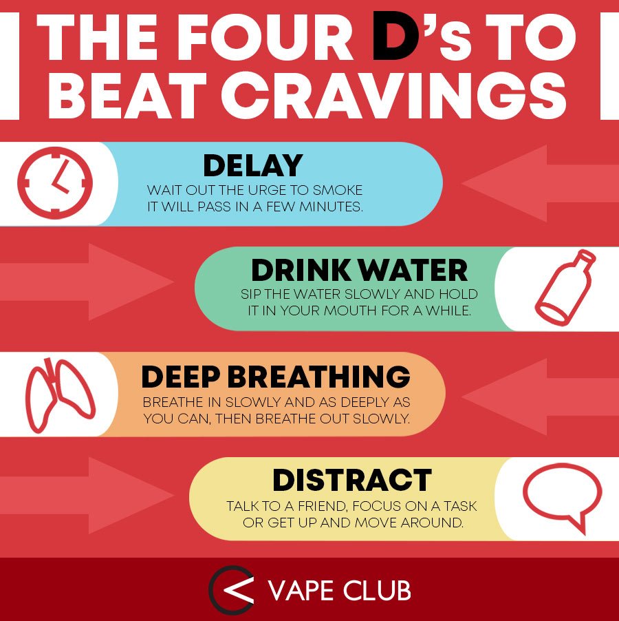 elf bar vape uk How to Quit Vaping: A Practical Guide