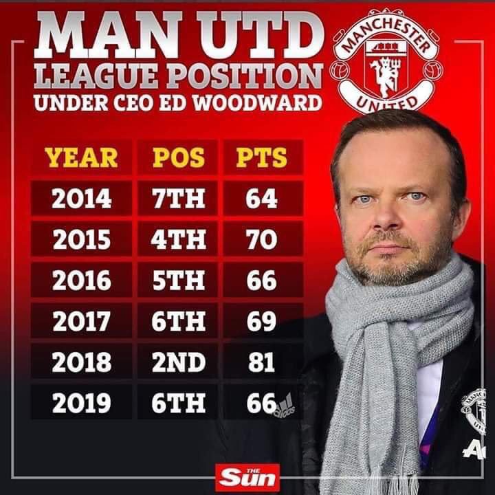 hardyalmahal's tweet photo. LETS GET THIS TRENDING TOO THE POINT TWITTER BLOWS UP!!!!!!!!!!!!!!!!!!>>>>>>>>>>>>>>>>>>>>>>> #WoodwardOut https://t.co/uDwEynYp4w