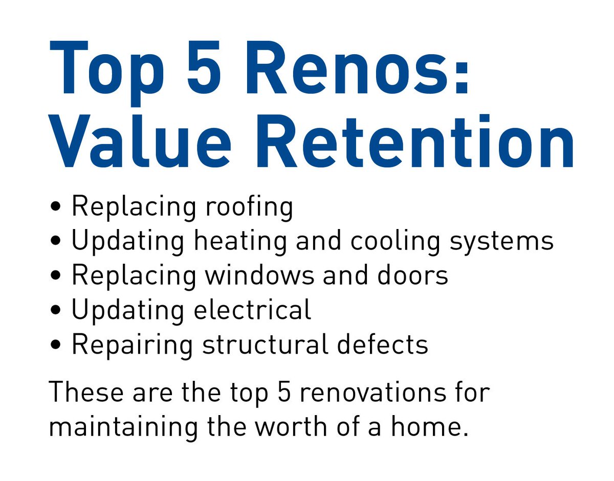 NS_REAA's tweet photo. Thinking about a renovation?  Ask an appraiser. https://t.co/NmBckFHD2c