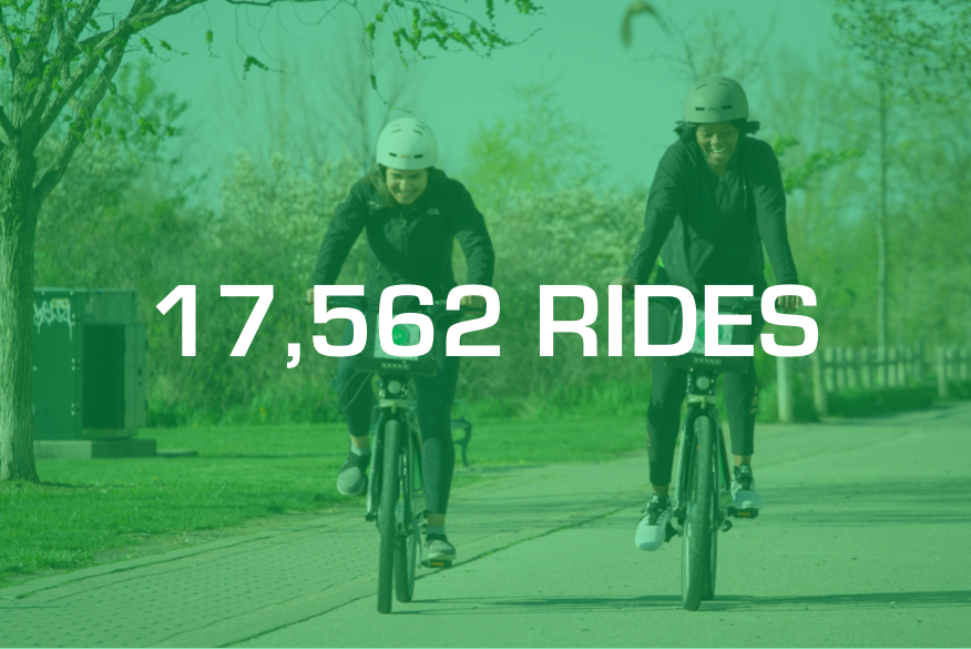 BikeShareTO's tweet photo. 🎉RECORD RIDERSHIP DAY🎉

Thanks to Free Ride Wednesday brought to you by @CAASCO, our riders took an incredible 17,562 trips yesterday - a new record for #BikeShareTO! Thank you #Toronto for helping us achieve this milestone.  📈 #BikeWithCAA #FreeRideTO https://t.co/sW2iOCeZTH