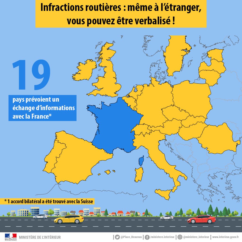 Interieur_Gouv's tweet photo. 🚗🇪🇺 Vous voyagez au sein de l'Union européenne pendant vos #vacances ? Chaque pays dispose de son propre code de la #route, veillez à le respecter : des poursuites transfrontalières sont possibles en cas d'infraction !
🚔 https://t.co/wyCvISwUcl https://t.co/CuPVOvhO8F
