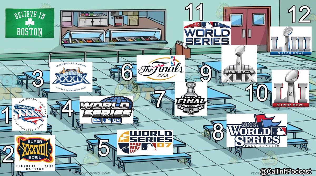 Boston Diehards tweet media