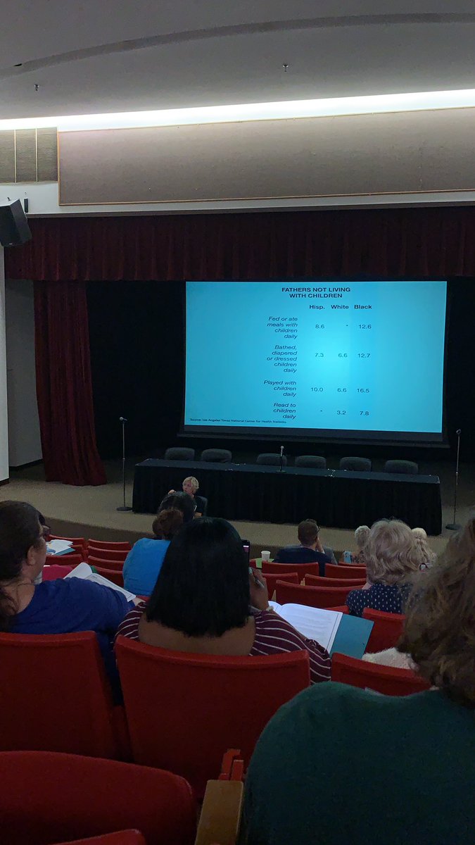 Attending the 2019 @MDEngageEarly Maryland Family Engagement Summit.  <a href="/RosemarieAllen4/">Dr. Rosemarie Allen</a> keynote addresses implicit bias about Black fathers.