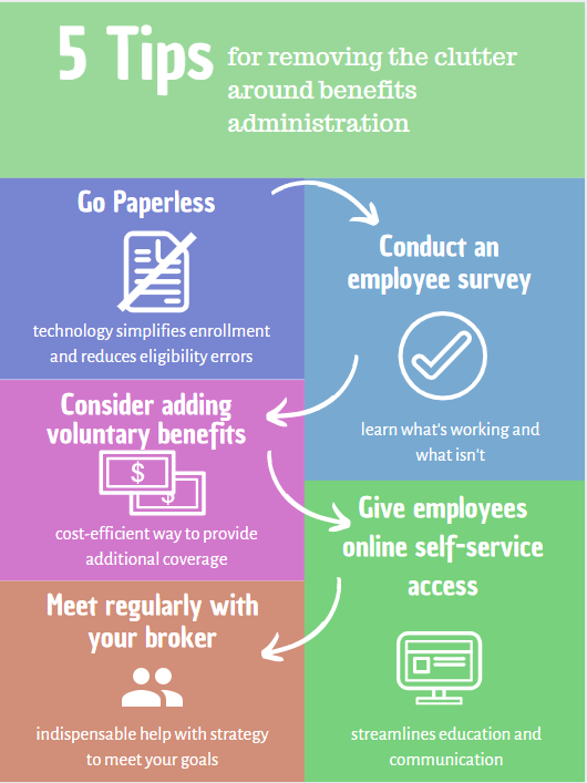 ppibenefits's tweet photo. Happy simplify your life week! https://t.co/nJhKbtM4Z5