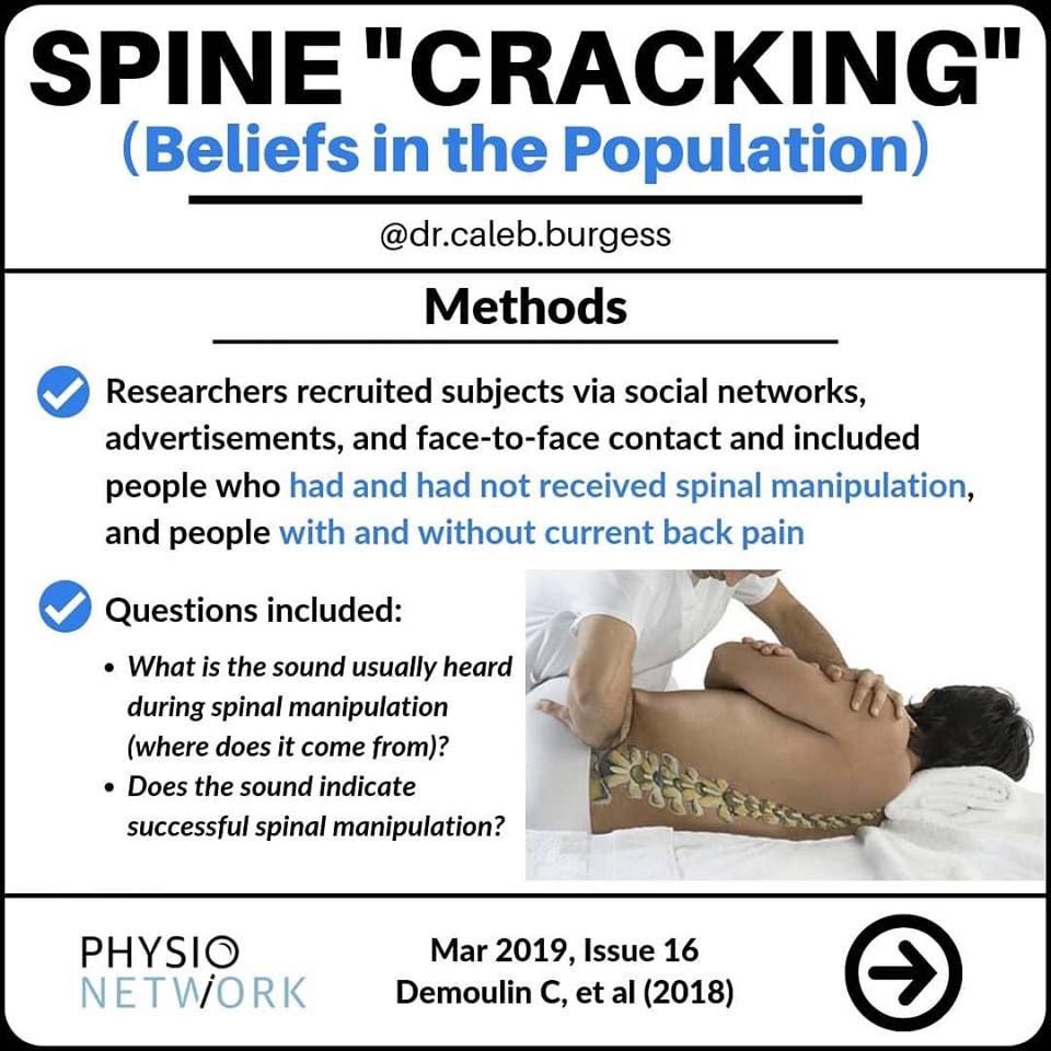 PhysioNetwork's tweet photo. 💥Spine "Cracking"💥📚 These graphics highlight a study on "Beliefs in the Population about Cracking Sounds Produced During Spinal Manipulation". Stay up to date with the latest research 👉🏻 https://t.co/rEqOOdiqvK 📸 by Caleb Burgess 👌🏻 https://t.co/OM9FVXxaNA