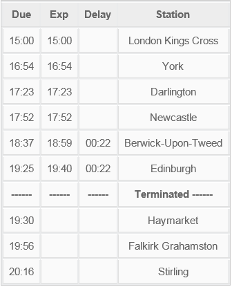 LNER's tweet photo. Due to heavy rain flooding the railway
the 15:00 #KingsCross to #Stirling due 20:16 will be terminated at #Edinburgh.

It will no longer call at #Haymarket, #Falkirk #Grahamston and #Stirling.

The amended calling pattern follows: https://t.co/dNqTCqSKRD
