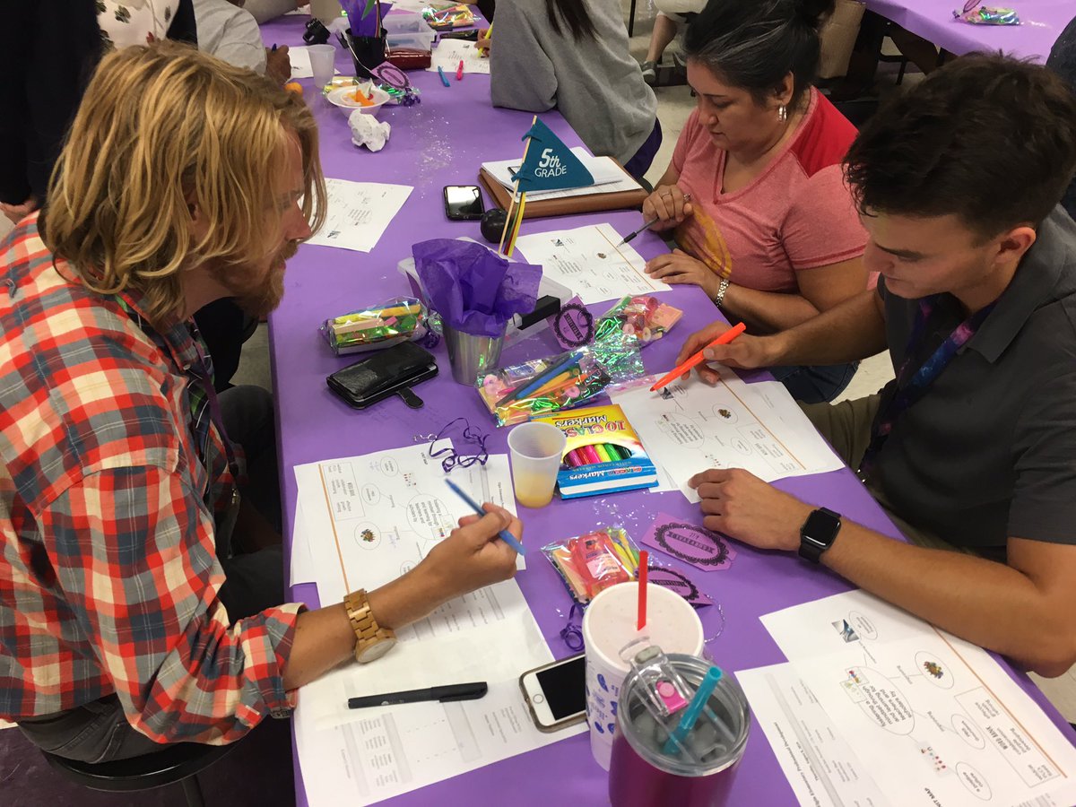 raiseuptexas's tweet image. Campus Commitments, Campus UO, Campus Instructional Playbook... oh my!  Lots of Think-Pair-Share happening at Elgin Elementary.  Off to a great start ✨@ELGINISD_EE @ElginAcademics @ElginBilingual #educationtransformslives #educate