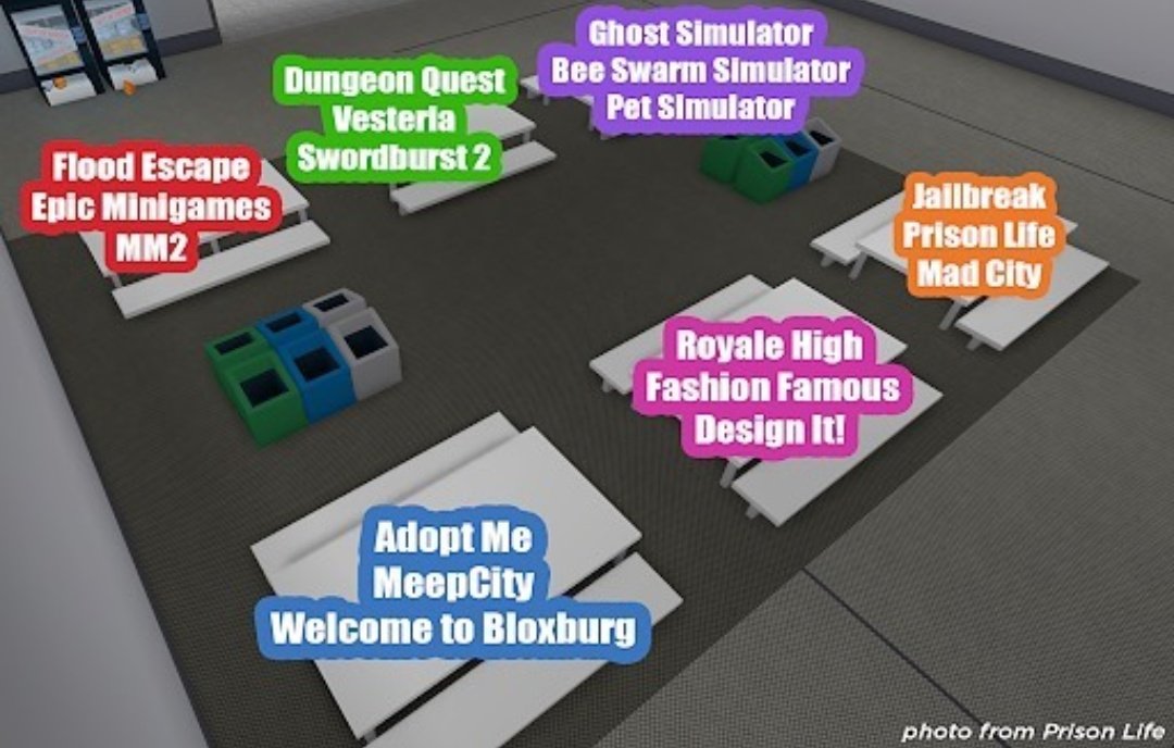 Devultra On Twitter Where S My Escape Room Table At - escape room roblox prison