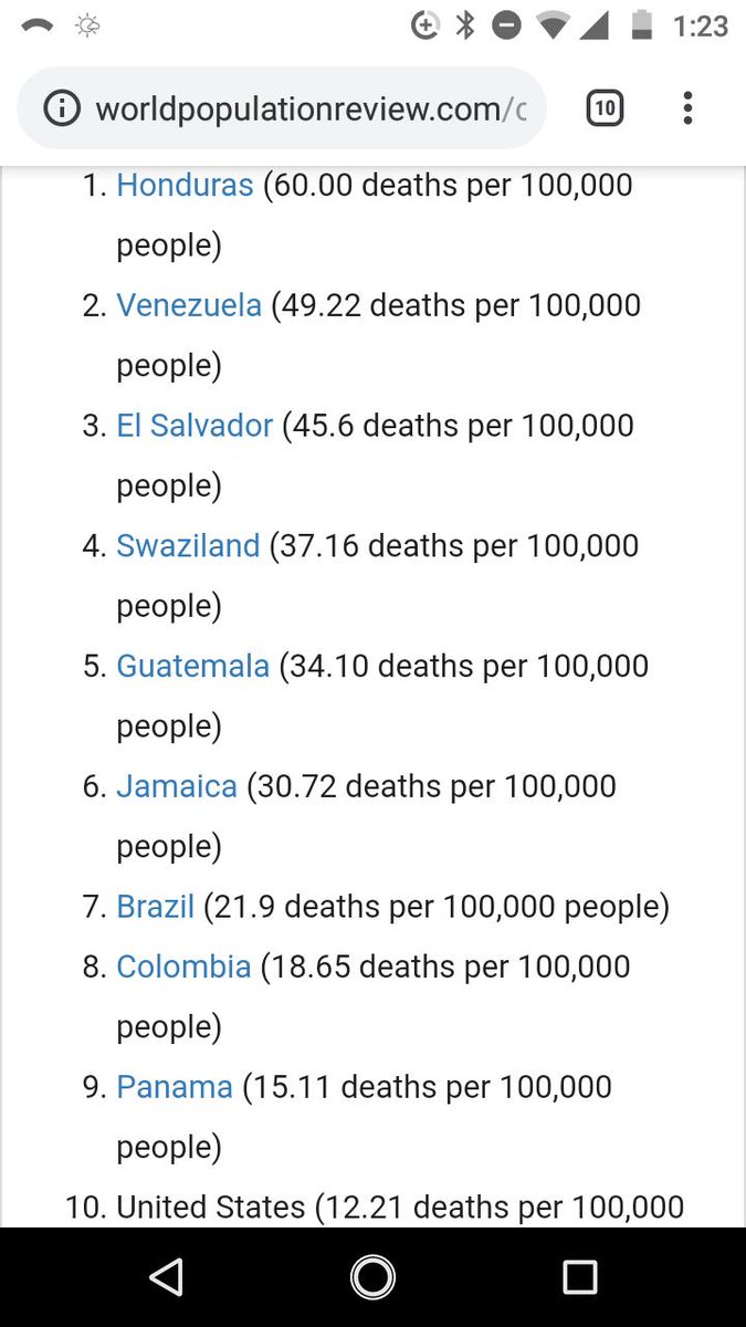 CShadeB's tweet photo. @dcmalibu66 @DmbColston @JeffCoffinMusic These are the countries you speak of? What an absolutely pathetic argument https://t.co/sFuKVCeBab