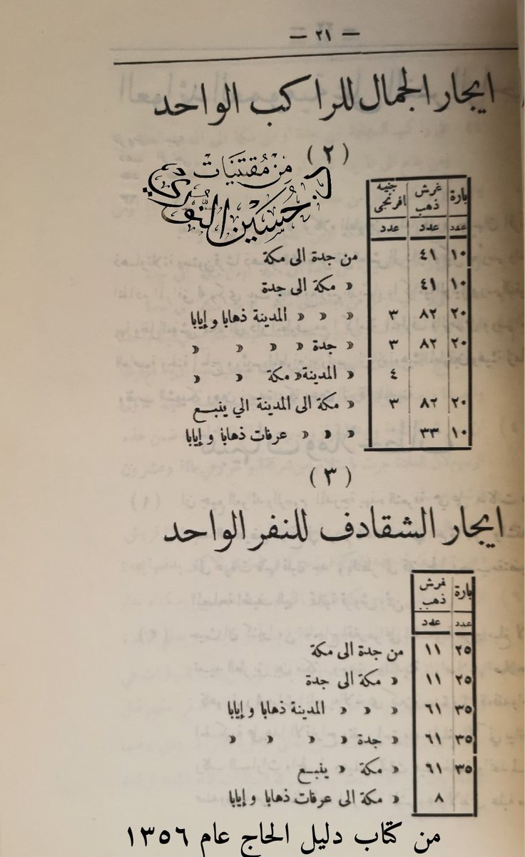 drhnoory's tweet photo. تعرفة عمومية لإيجار السيارات أو الجمال أو الشقادف للراكب الواحد للحجاج
من كتاب دليل الحج
صادر من مكتب الدعاية للحج بمكة المكرمة
مطبعة الحكومة
عام ١٣٥٦

#الحج_قديماً
#تاريخ_مكة
#حسين_النوري https://t.co/7NB7W3jZZb