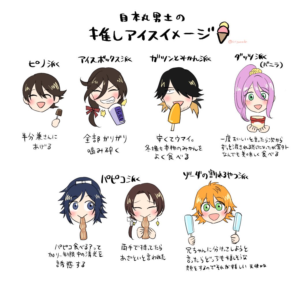 推しアイスイメージ 