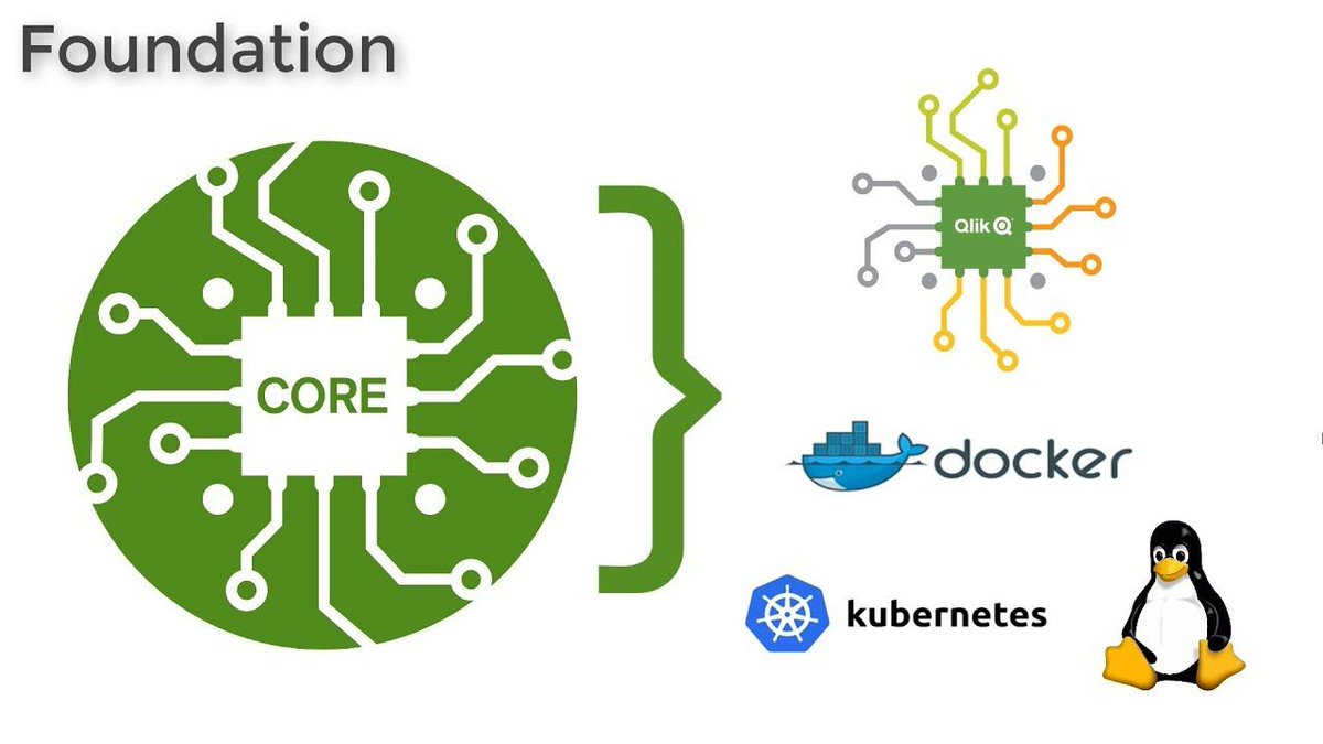 qlikdeveloper's tweet photo. Have you checked out our Qlik Core product yet? Where you can use Qlik's Associative Engine to build custom data exploration and visualization solutions. #Qlik #qlikcore #qlikbranch #fordevsbydevs
Watch our 1:46 second video to learn more! 🍿
https://t.co/mlxsmegHD8 https://t.co/IRot0BooQm