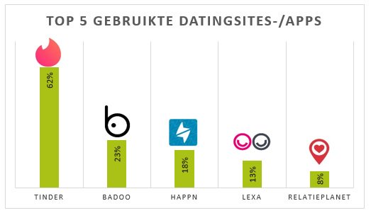 PanelWizard tweet media