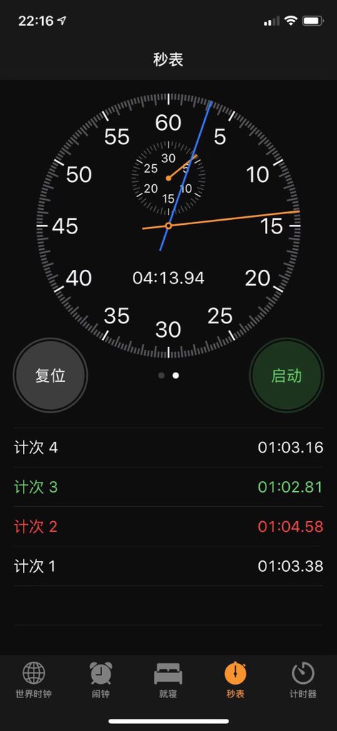 『运动打卡』Day20

4组x25个深蹲
4组x1分钟平板

运动量不大，保持运动最重要。
空调房间，我竟然出汗了……
主人还嘲笑我，就这点运动量啊…☃ https://t.co/tvHBCHdFbz