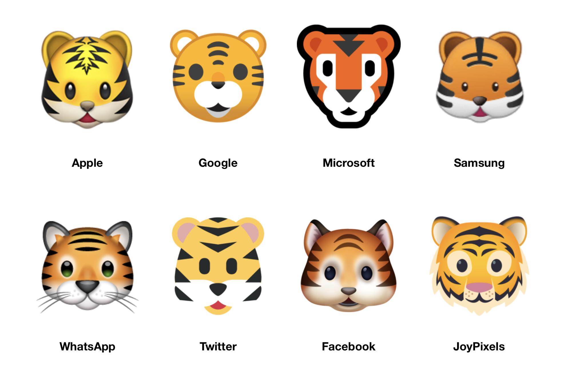 Emojipedia on Twitter: Emojipedia on Twitter: