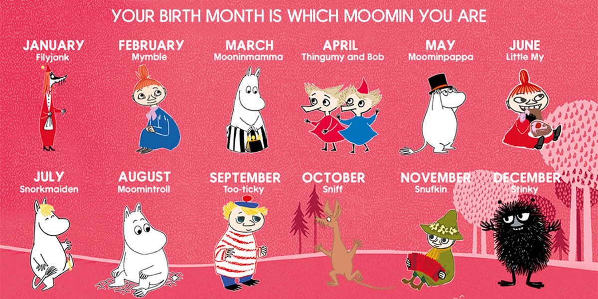 PuffinBooks's tweet image. #OnThisDay the incredible Tove Jansson was born 💖🎂 To celebrate her birthday and all things Moomin we've created a special Moomin Birthday Chart just for you! So, which Moomin character are you? ⛰️☀️🍄