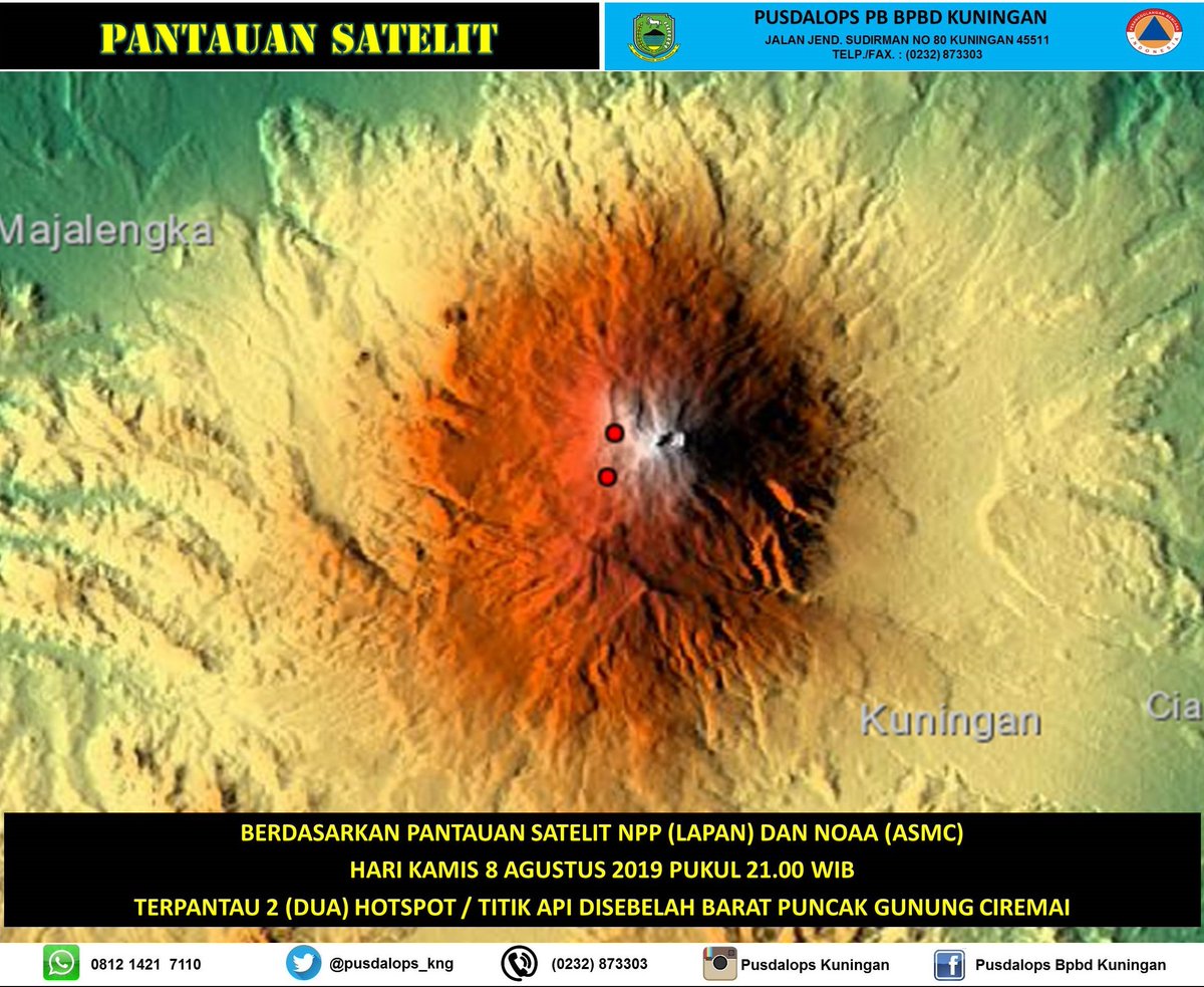 pusdalops_kng's tweet photo. PANTAUAN SATELIT NPP (LAPAN) DAN NOAA (ASMC)
HARI KAMIS 8 AGUSTUS 2019 PUKUL 21.00 WIB
TERPANTAU 2 (DUA) HOTSPOT / TITIK API DISEBELAH BARAT PUNCAK GUNUNG CIREMAI https://t.co/gCobDoFaRp