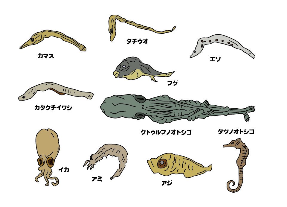 ちりめんじゃこに混ざってカリカリになったクトゥルフの落とし仔。新種のチリメンモンスターだぞ! 