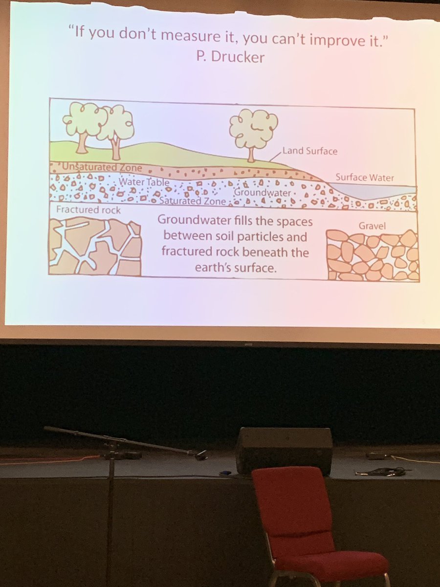 gcsmd's tweet photo. @racialequityllc allegory:If lake after lake produce fish that are sick and dying-we need to examine the groundwater: in health and healthcare structural racism is the common etiology across systems #HealthEquity thank you #CCPHintensive2019 for this training for @CSPfellows https://t.co/EnST56rkRV