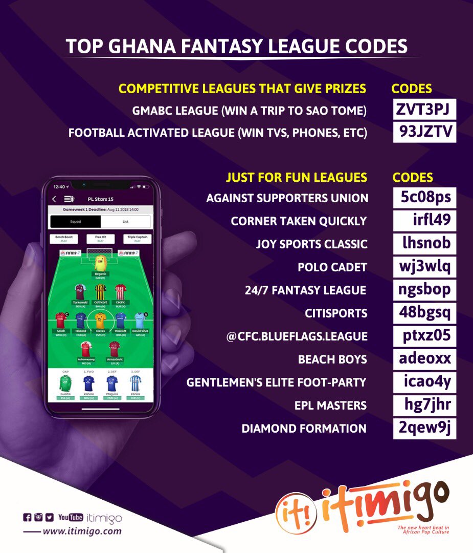 iTimigo's tweet photo. Are you a fan of The EPL Fantasy League?
Well we compiled all the biggest leagues taking place in Ghana for you.
Join now and start playing.
@Citi973 @JoySportsGH @ActivatedGH @CitiSportsGHA
#fantasyfootball #epl #migofeed #itimigo https://t.co/NB1qfk8RR8