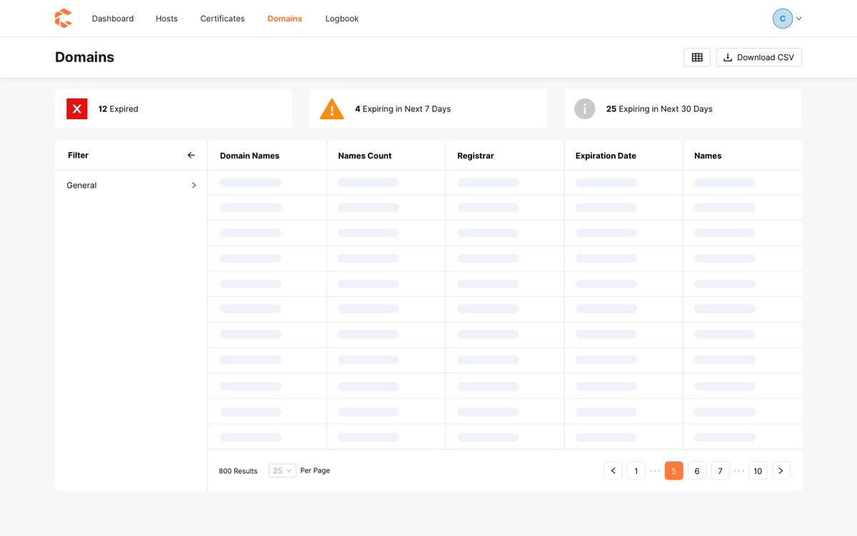 censysio's tweet photo. Come check out our new SaaS platform at Booth IC2206! Get a full view of your entire attack surface + monitoring, alerting, &amp; investigation! We’re in the Innovation City by the Career Zone. Learn more &amp; get a demo! https://t.co/m6obRdoHen #infosec #security #BHUSA #blackhat https://t.co/d6YUT69Gaz