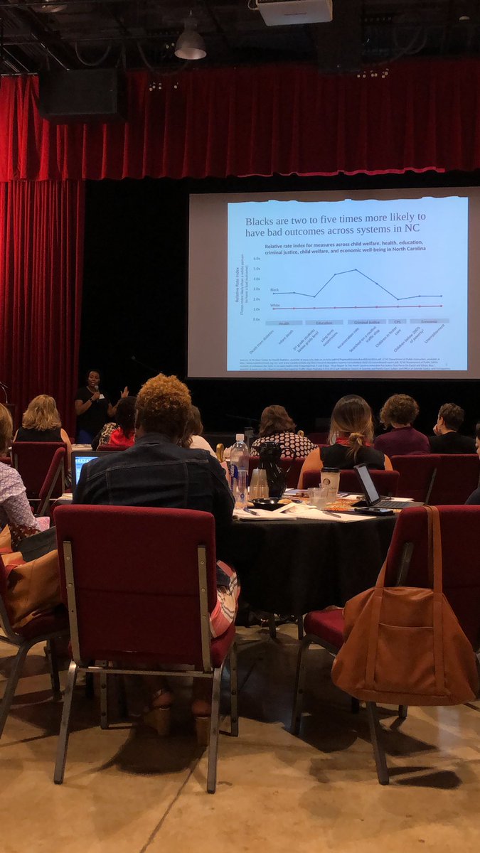 CCPH_News's tweet photo. This is a really serious situation. We create narratives around what our society believes and create “treatments” to solve the problems that end up being extremely harmful.
@racialequityllc @CSPfellows #ccphintensive2019 https://t.co/63qUBJWIOG