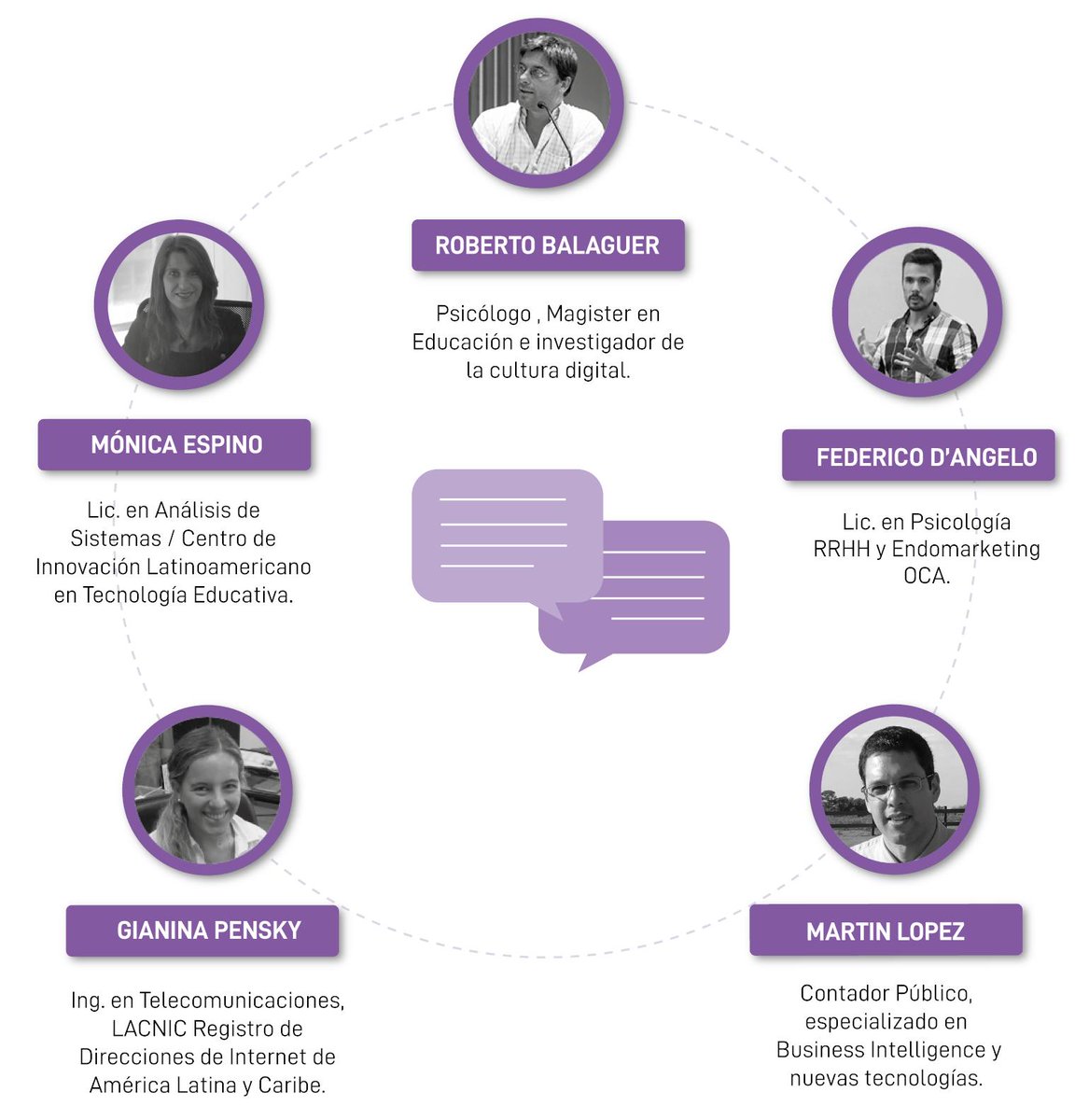 ExpoLearningUY's tweet photo. Muy agradecidos de poder confirmar los speakers de la #ExpoLearningUy en su 5ta edición. @robertobalaguer, Federico D'Angelo, Mónica Espino, Martín López, y Gianina Pensky. https://t.co/McsVCC15v2 https://t.co/l3wF6CPOk5