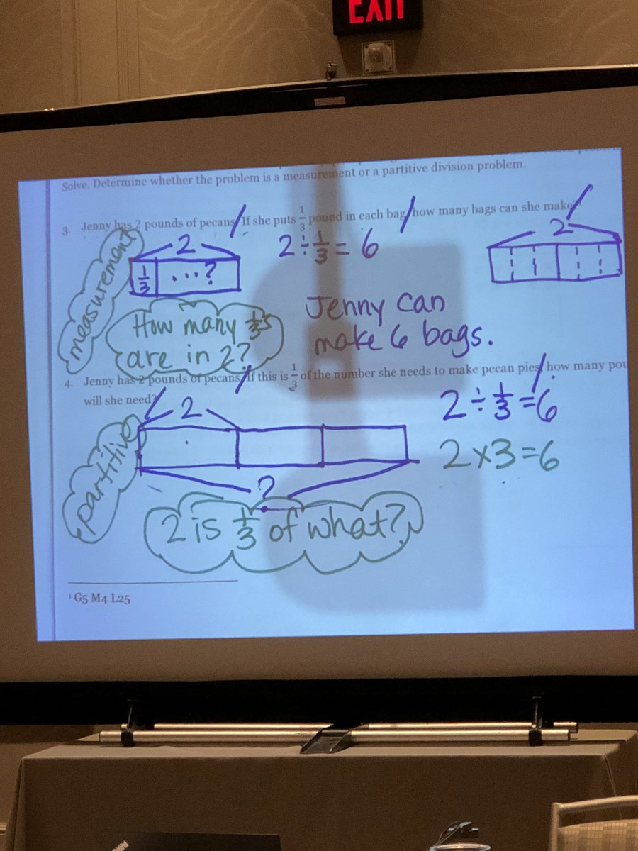 weberhart13's tweet photo. Break time at the Eureka Math Great Minds conference! Excited to already have great strategies to bring back to @13easd and it’s just beginning! #13Succeeds https://t.co/AS8P7zMYp3