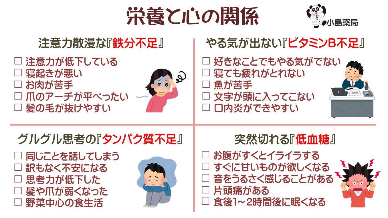 月宮 殊音@主婦 Twitterren: "んーでも、タンパク質不足かな？野菜中心よりお米だし 低血糖かと思ったが甘いもの欲しくなっても 甘いの苦手で食べないんだよね←ぇ Https://T.co/5Envy7Gkr7" / Twitter