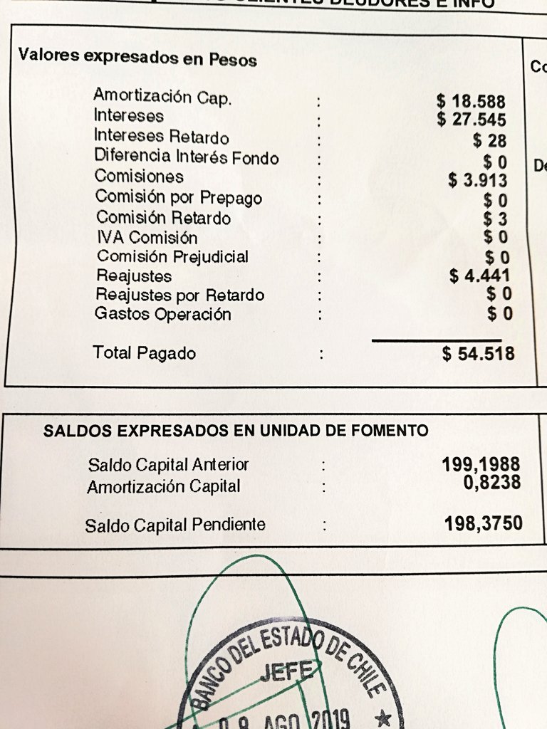 danicotoflo's tweet photo. @bancoestado no deja pagar por la web el cae el mismo día que vence.
Serviestado y caja vecina no deja sacar el cupón de pago, luego de dos días de trámites,llamados y tremenda fila pagas tú crédito y te cobran $27.545 de intereses por 3 días de mora.
Una burla! https://t.co/ngm9Oy0AWd