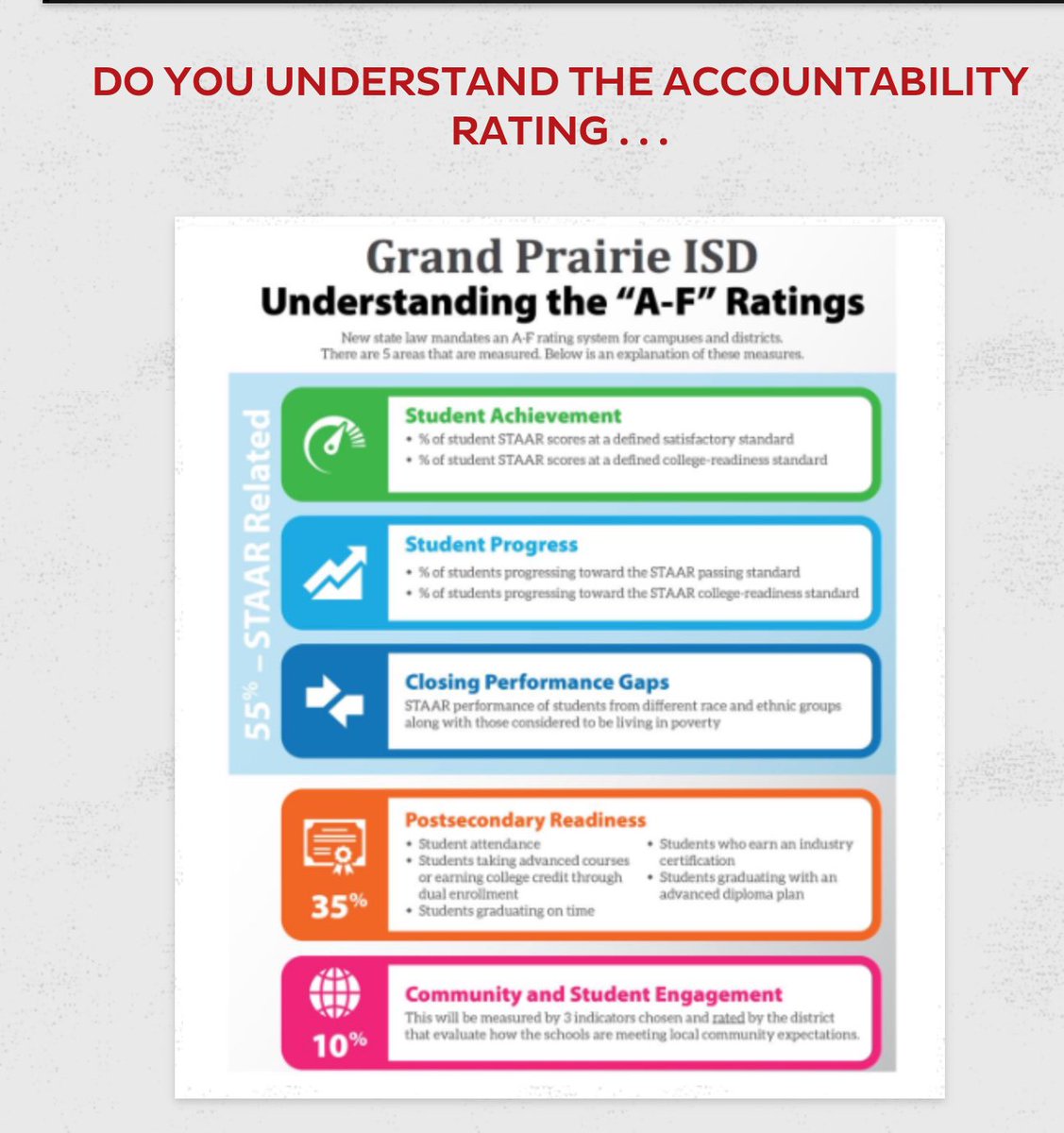 Ebele Agu On Twitter Texas Teachers Are You Ready For 2019 2020
