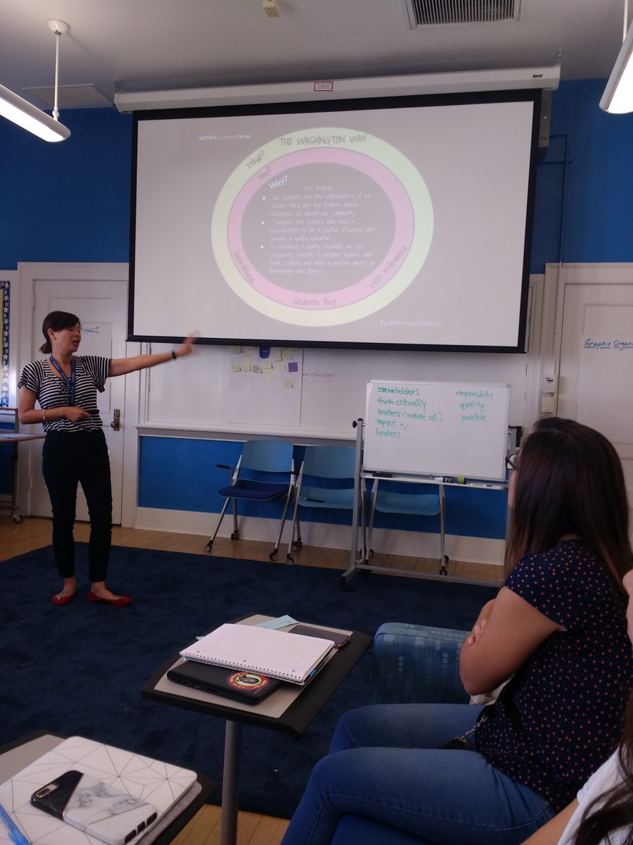 WerkingMary's tweet photo. The Way of WSMA. Staff development targeting a student centered learning community.
#WeAreWSMA #BearsontheRise
#whyweteach https://t.co/2fHlLZI8gI