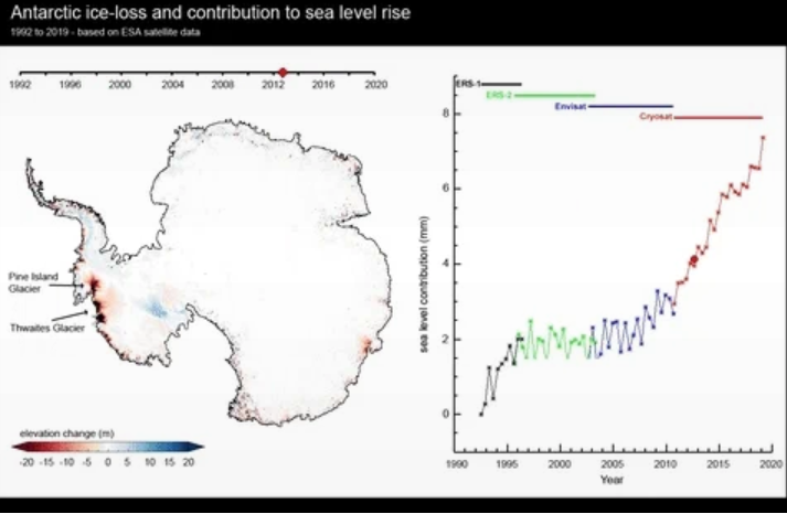 wef's tweet photo. Antarctica is losing sea-ice at record levels. It's time to pay attention https://t.co/H74mifyCch #environment https://t.co/H74mifyCch https://t.co/kb105Pws7N
