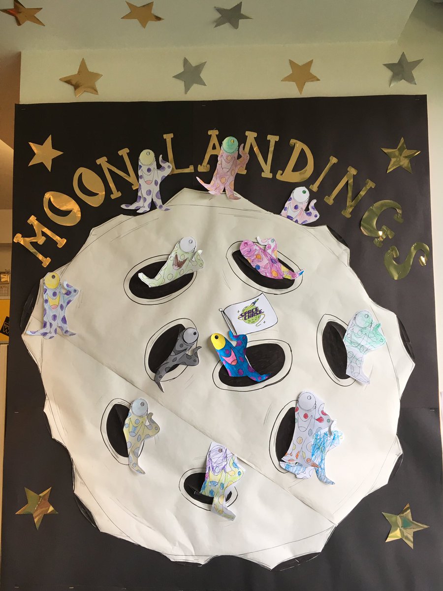 WiltsLibraries's tweet photo. #Trowbridge Library is looking particularly out of this world at the moment. Have your 4-11 year olds signed up to the #SpaceChase #SummerReadingChallenge and @Sport4Wiltshire #astronauttrainingprogramme yet? If not, just ask at your local library https://t.co/Wso4SusbhR
