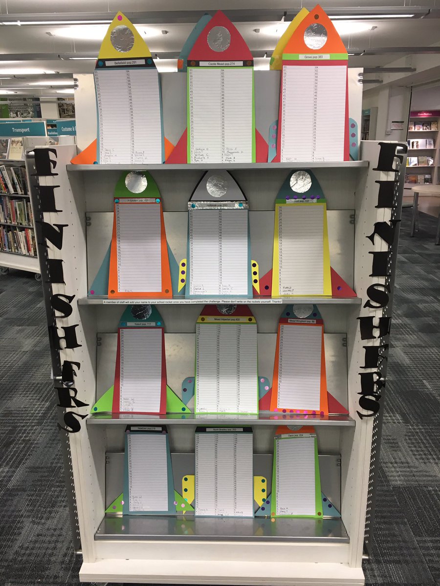 WiltsLibraries's tweet photo. #Trowbridge Library is looking particularly out of this world at the moment. Have your 4-11 year olds signed up to the #SpaceChase #SummerReadingChallenge and @Sport4Wiltshire #astronauttrainingprogramme yet? If not, just ask at your local library https://t.co/Wso4SusbhR