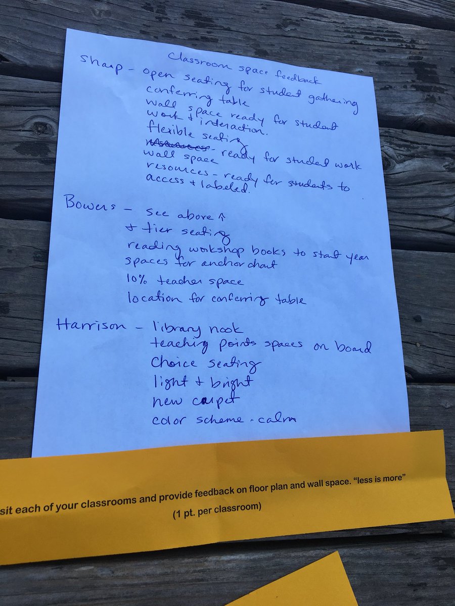 harrison1stRH's tweet photo. Third grade room environment feedback #RHready2019 https://t.co/9rIwLV5WzP