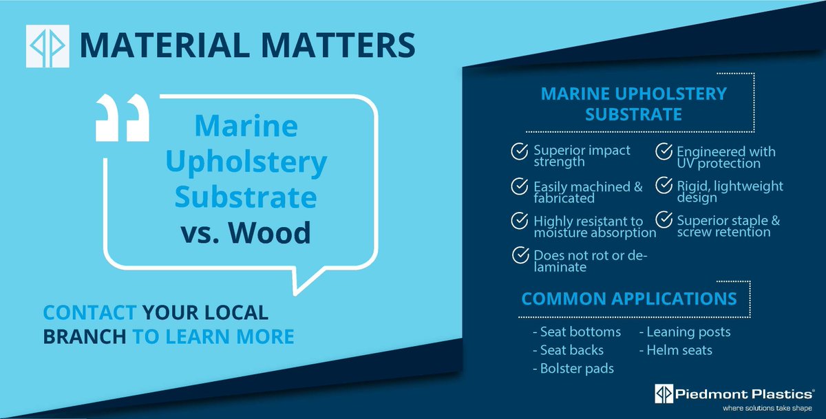 piedmontplastic's tweet photo. Why Material Matters: Marine Upholstery Substrate vs. Wood - Learn more at  https://t.co/NynBARMo72 #boatbuilders #wheresolutionstakeshape #piedmontplastics https://t.co/R9u2jU5af8