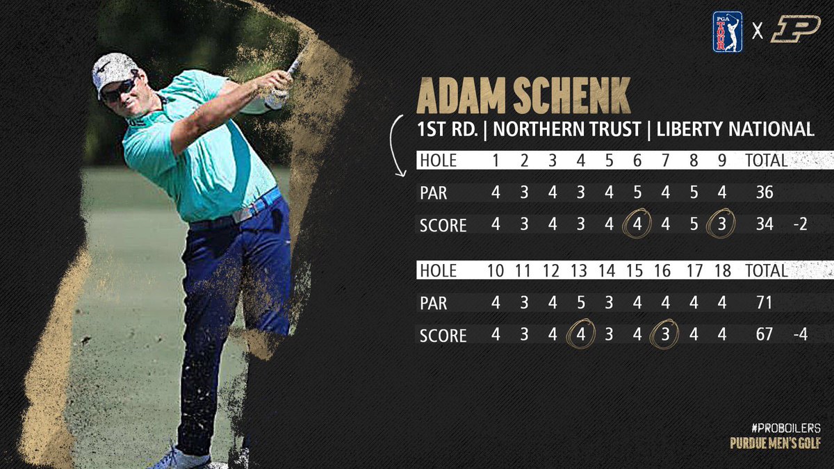 PurdueMensGolf's tweet photo. 🚫 Bogey-free, 4-under par 67 in your opening round of the #FedExCupPlayoffs is a good start. 

#ProBoilers 🚂 https://t.co/SPz2vI6xg7