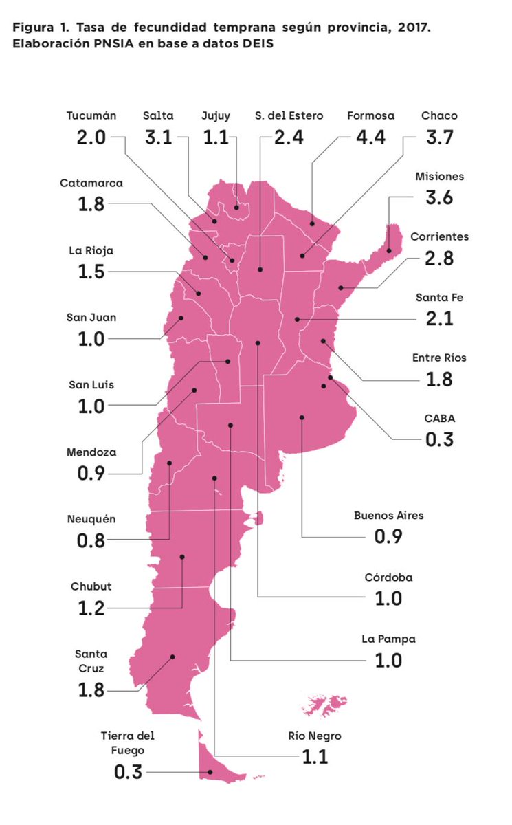 dalesmm's tweet photo. Formosa es la provincia con mayor tasa de embarazo en niñas menores de 15 años. Gobierna Gildo Insfrán desde 1995, que antes también fue vice Gobernador. 
Está en contra del aborto legal, seguro y gratuito. #LaClandestinidadNoSeFesteja 
#NiñasNoMadres https://t.co/FNW1lIXjcx
