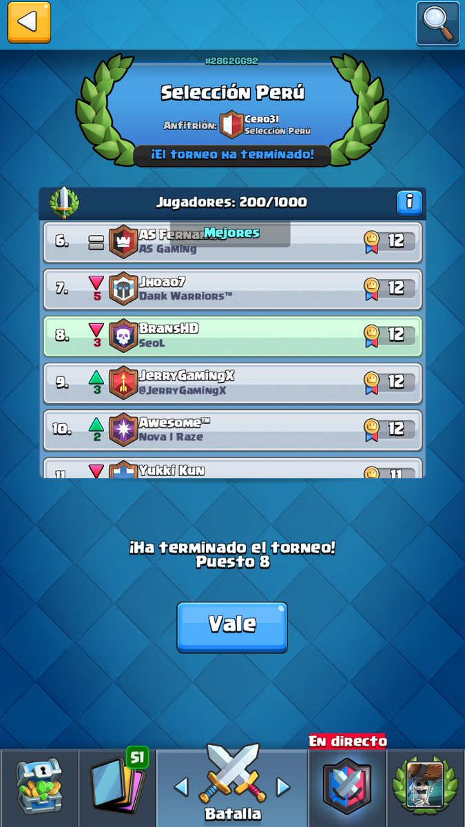 Felicitar a unos de nuestros reconicidos jugadores en la familia SeoL <a href="/BransHd/">BransHD</a>, por esta gran Hazaña, todo el apoyo de tu familia SeoL crack!!